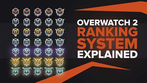 highest rank overwatch 2.